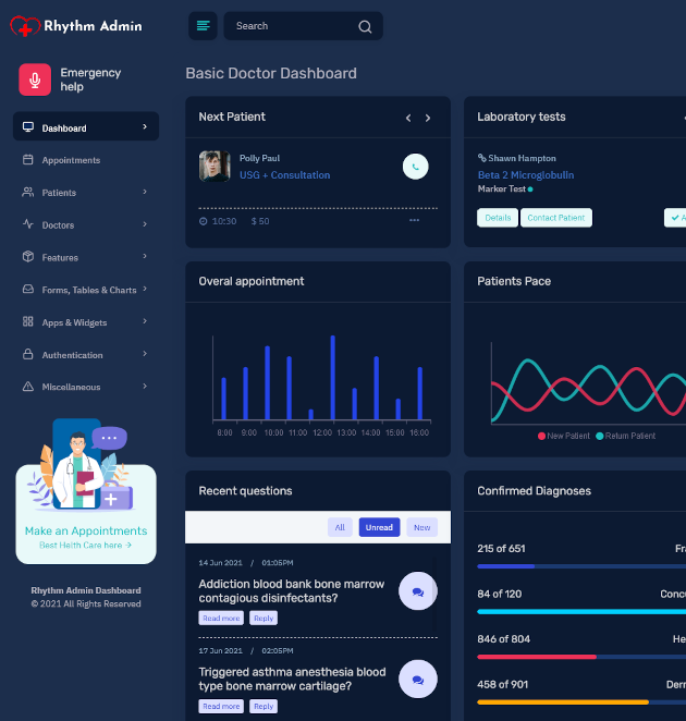 example dashboard